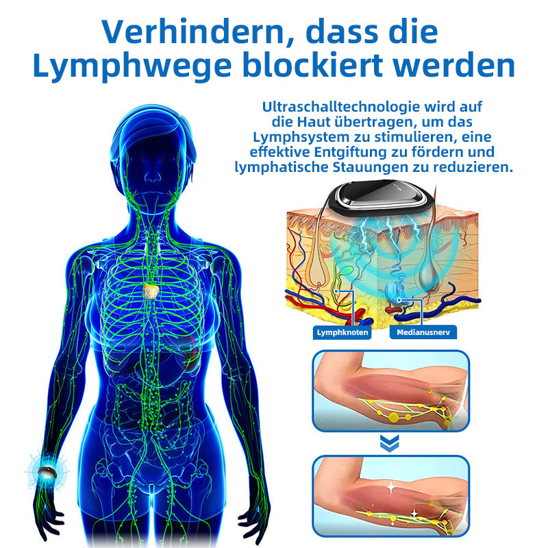 ✅TÜV Süd-zertifiziert | GFOUK™ Ultraschall-Fettverbrennungs- und Entgiftungsarmband (🔥LETZTER TAG 70% RABATT)