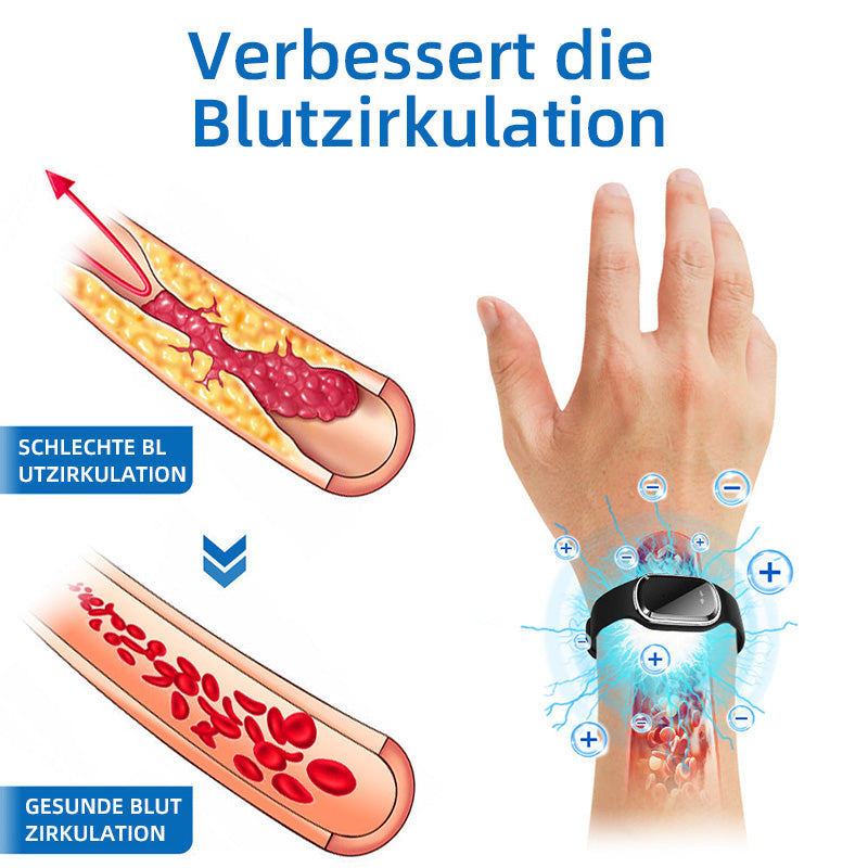 ✅TÜV Süd-zertifiziert | GFOUK™ Ultraschall-Fettverbrennungs- und Entgiftungsarmband (🔥LETZTER TAG 70% RABATT)