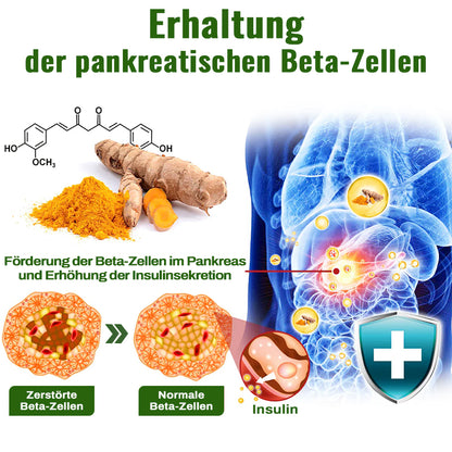 ✅DDG-zertifiziert | Ourlyard™ GlycoSync Pro Aerosolisierer(🔥BIS ZU 80% RABATT)