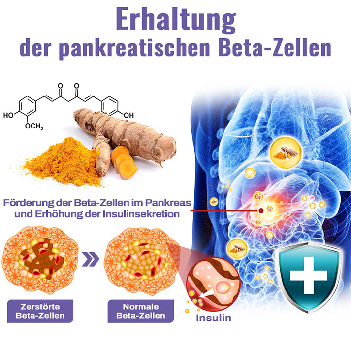 ✅Offizieller Store | Ourlyard™ GlycoSync Pro Aerosolisierer ⚡[Blutzuckerkontrolle in 15 Minuten] – Zertifiziert von der Deutschen Diabetes Gesellschaft (DDG)