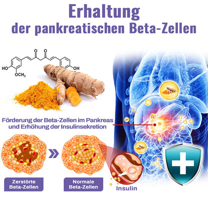 ✅Offizieller Store | Ourlyard™ GlycoSync Pro Aerosolisierer ⚡[Blutzuckerkontrolle in 15 Minuten] – Zertifiziert von der Deutschen Diabetes Gesellschaft (DDG)